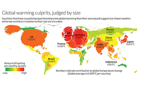 <p>The US is by far the biggest historical emitter of greenhouse gases, according to a study published this week</p>