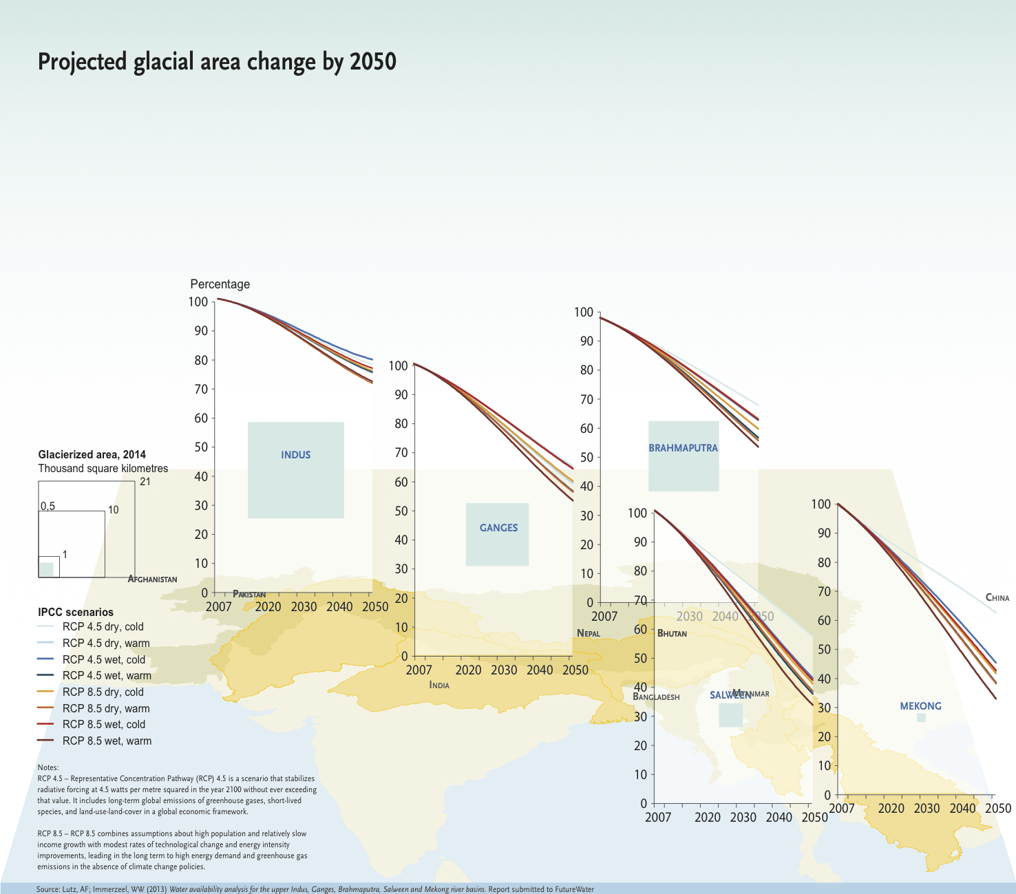 himalayas glaciers loss by 2050 map