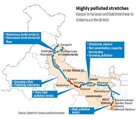 Map of highly water polluted areas of the Ganga