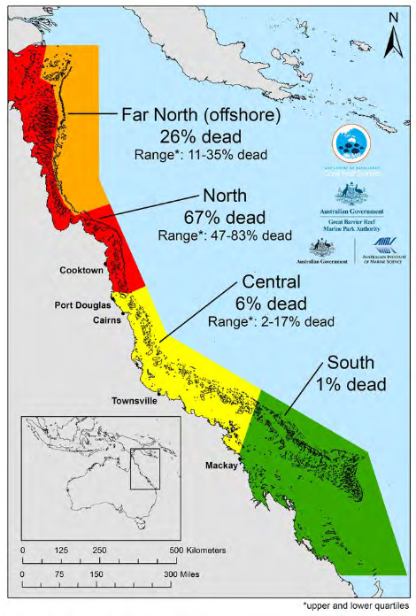 Extent and severity of coral mortality to the Great Barrier Reef