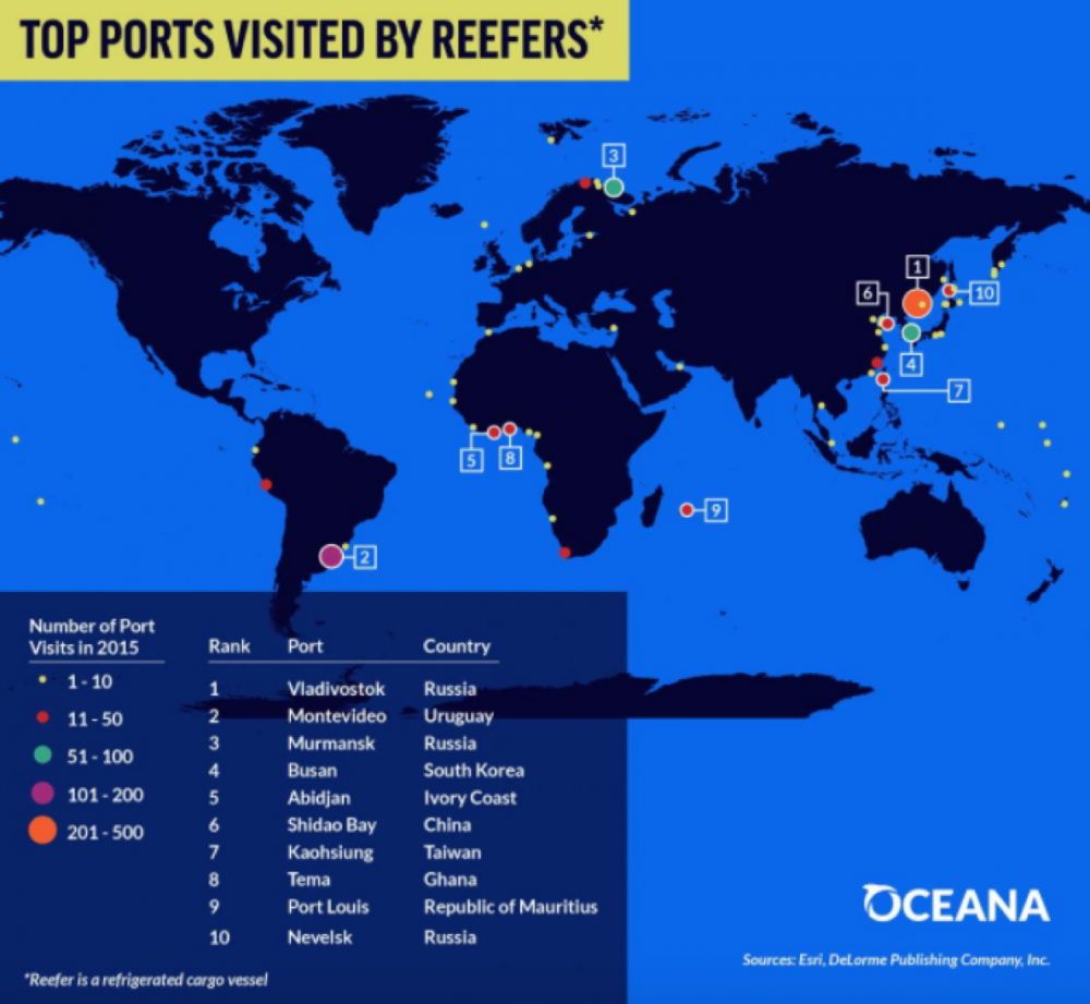 Montevideo, Uruguay is second-most visited port by reefers