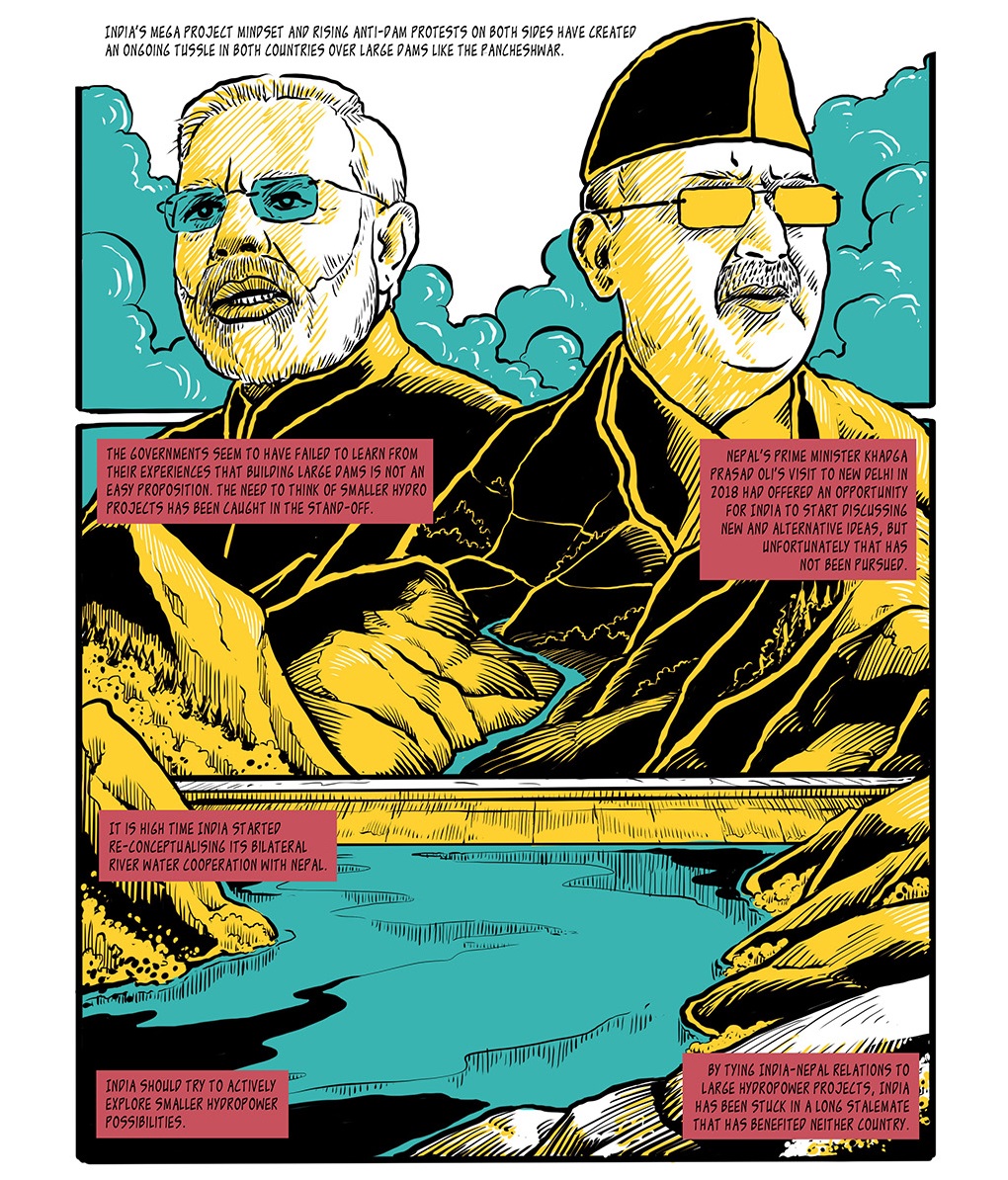india-nepal graphic. India's megaproject mindset and rising anti-dam protests on both sides have created an ongoing tussle in both countries over large dams like the pancheswar