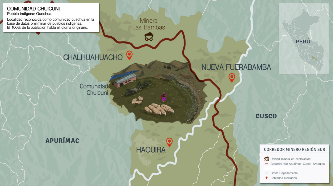 Map Las Bambas