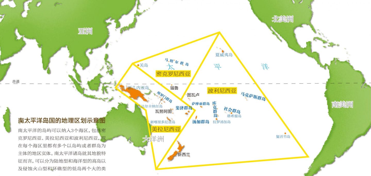 南太平洋岛国地理区划示意图