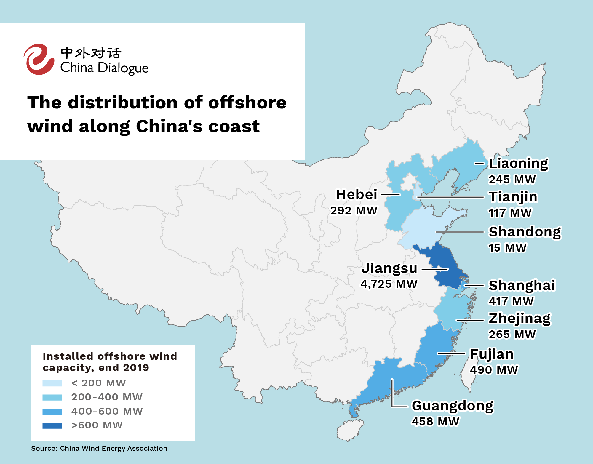 Offshore Wind Takes Off In China | Dialogue Earth