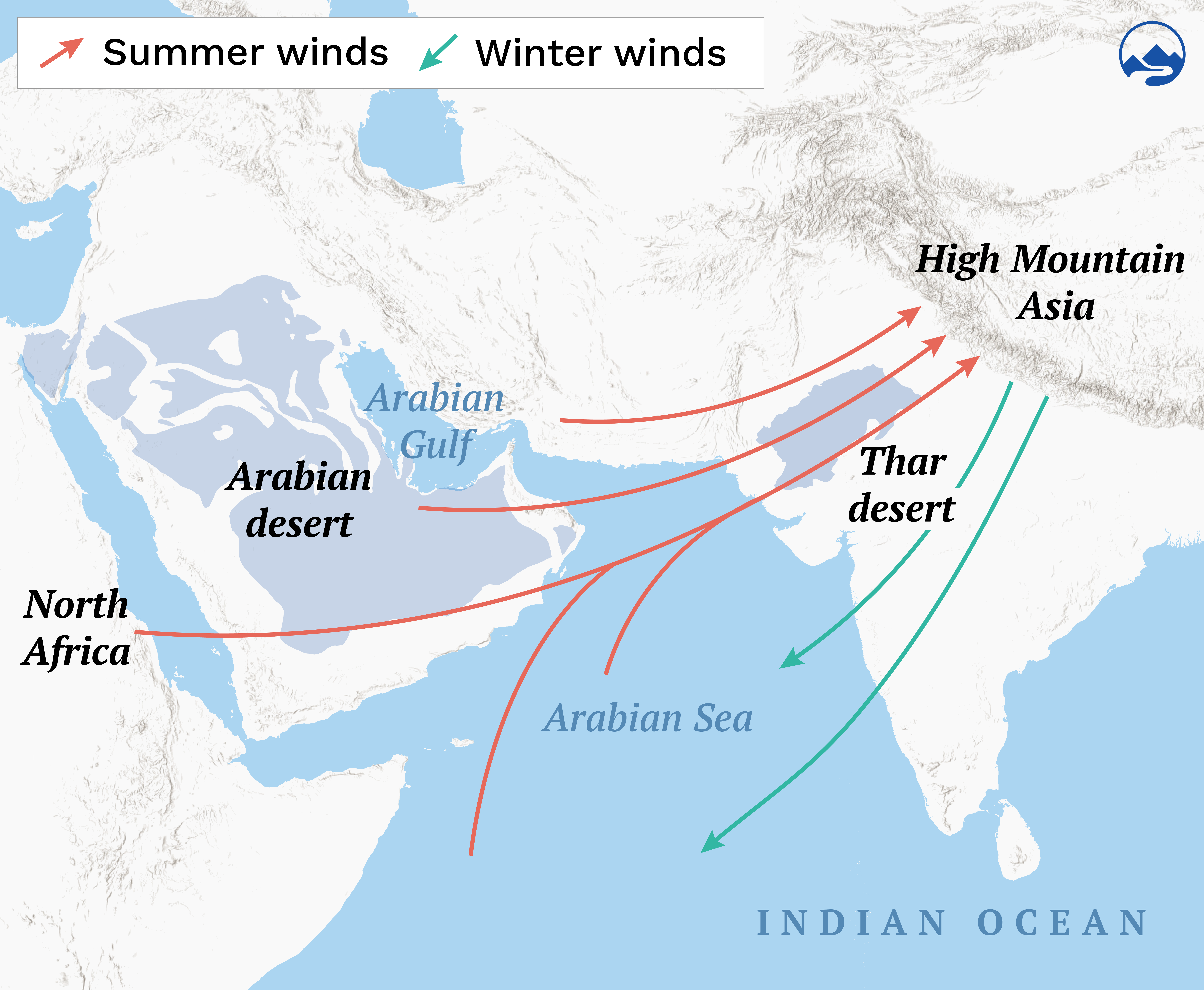 map Arabian gulf Himalaya wind currents