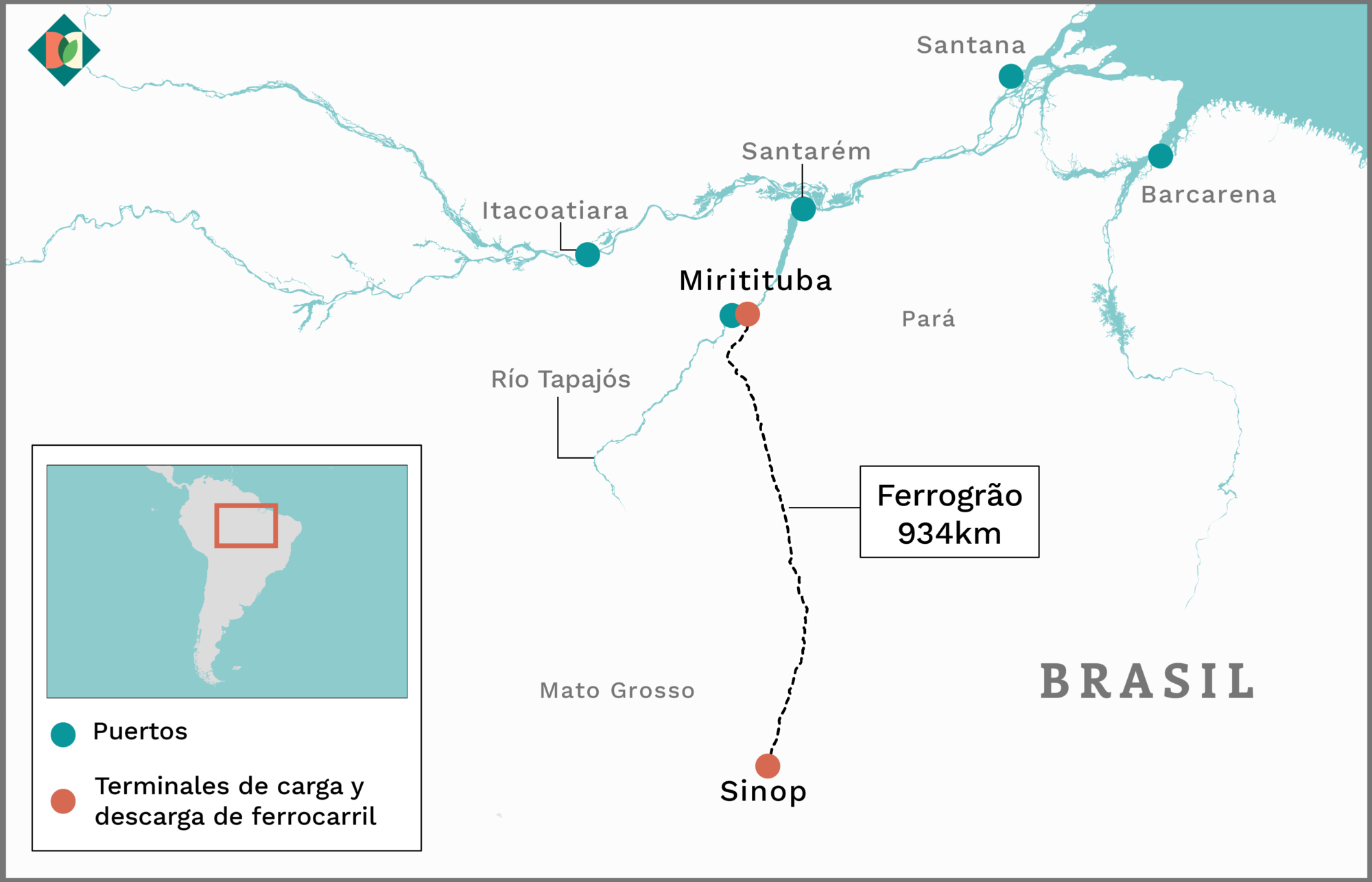 Mapa que muestra el recorrido del Ferrogrão