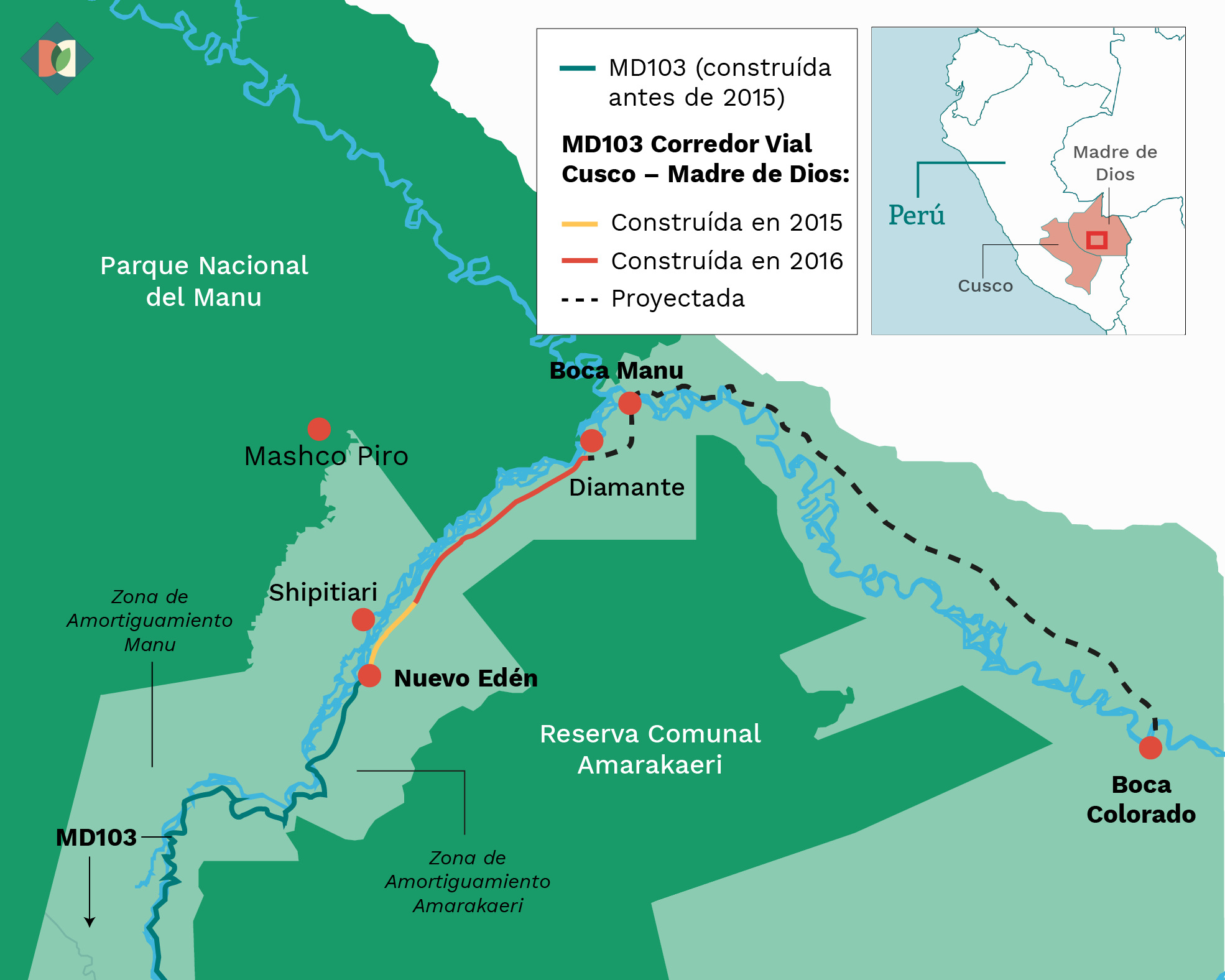 Mapa que muestra el corredor vial Cusco - Madre de Dios