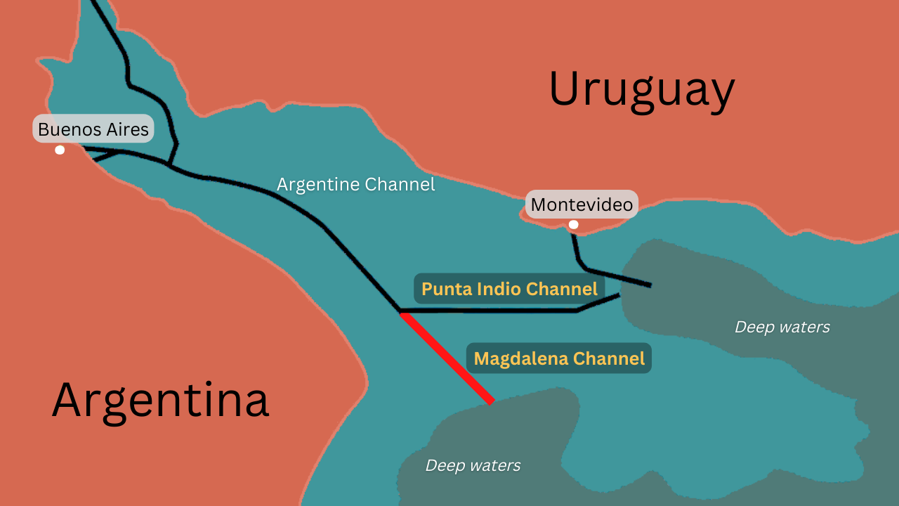 graph showing the extent of the Magdalena channel