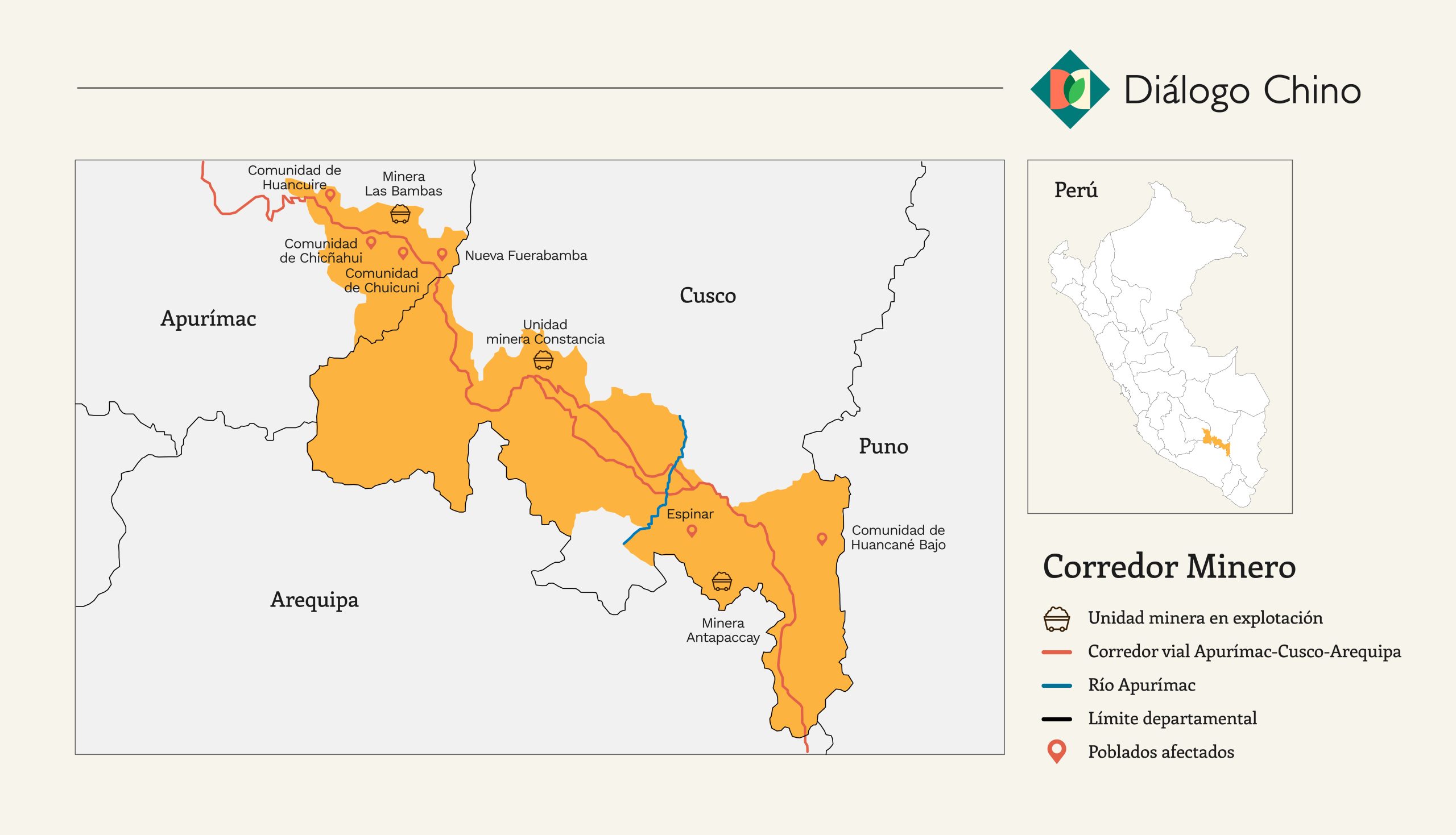 Mapa del "corredor minero" de Perú con la ubicación de las principales explotaciones mineras y las comunidades afectadas por sus actividades.