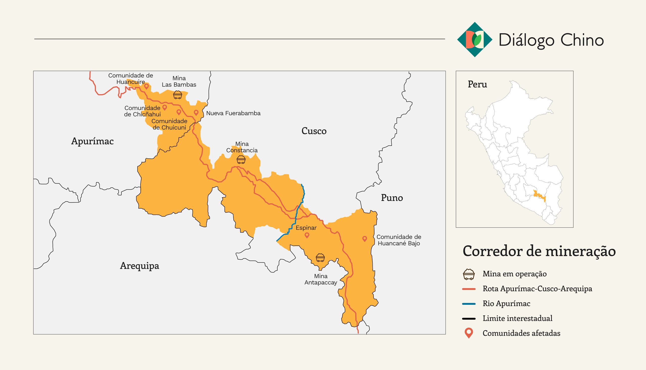 Um mapa do "corredor de mineração" do Peru mostrando as localizações dos principais locais de mineração e as comunidades afetadas por suas operações