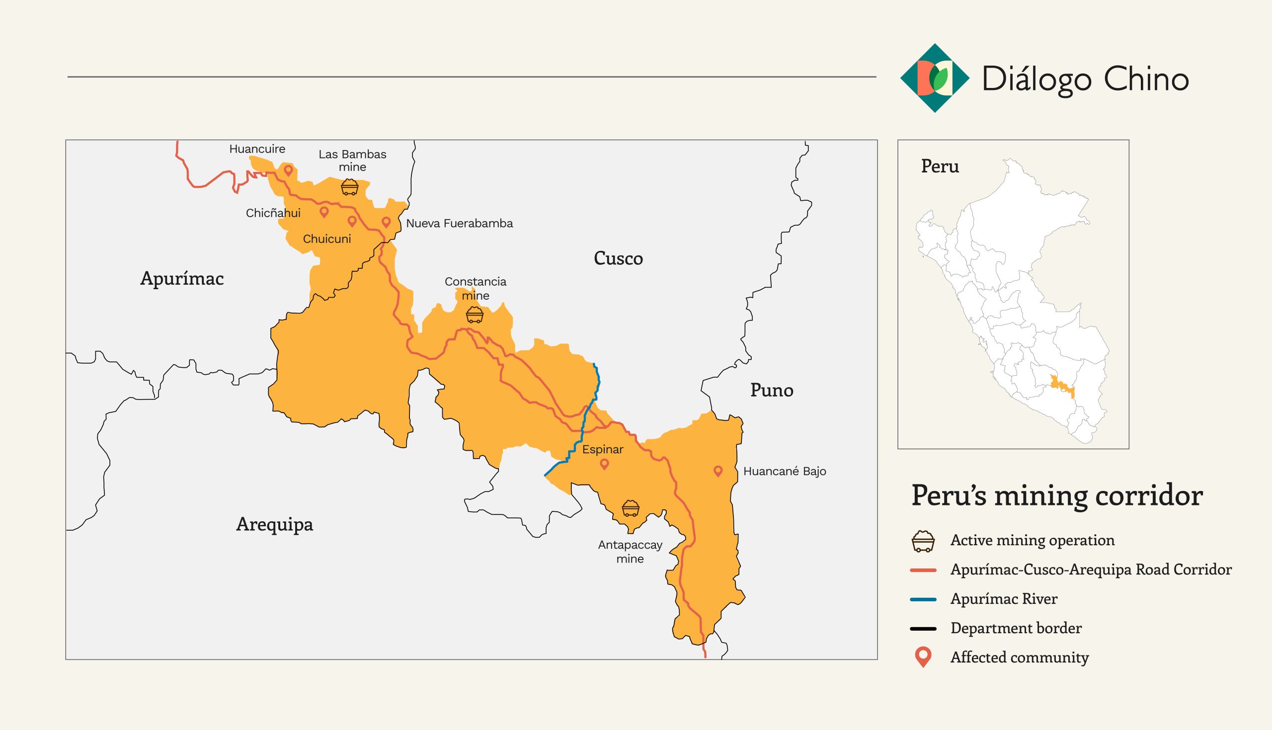 A map of Peru's "mining corridor" showing locations of key mining sites and communities affected by their operations