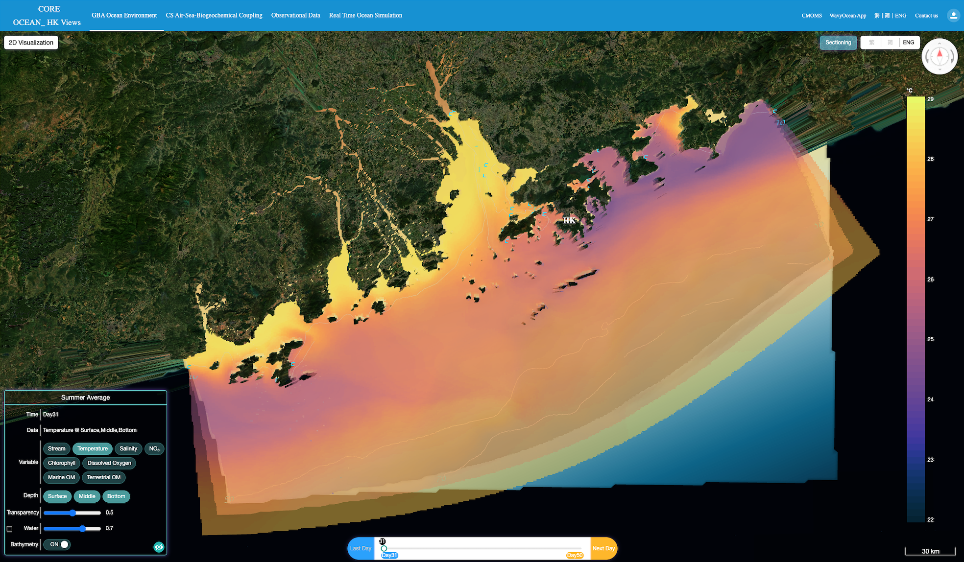 Screenshot of WavyOcean temperature data on 31 July
