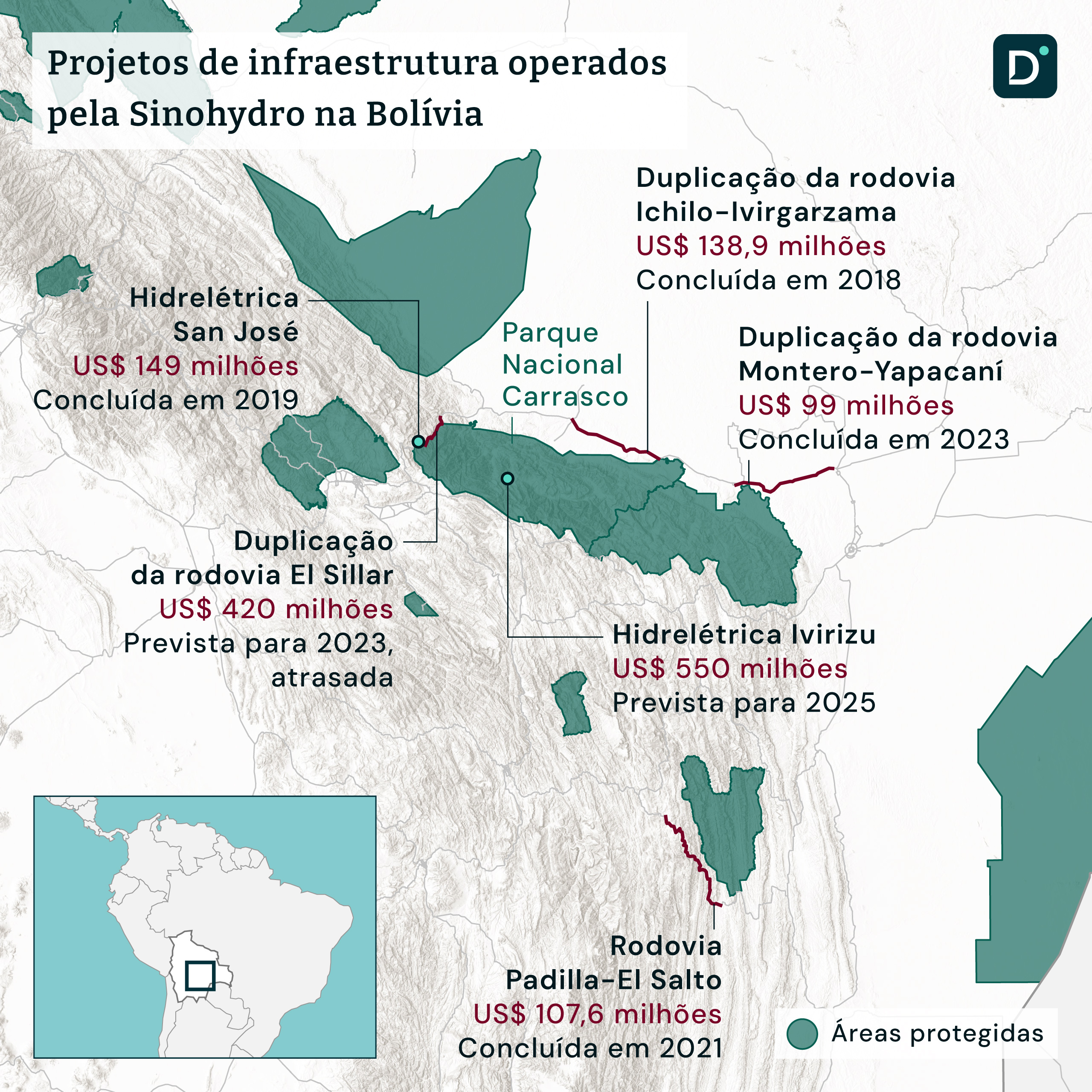 Mapa com projetos da Sinohydro na Bolívia