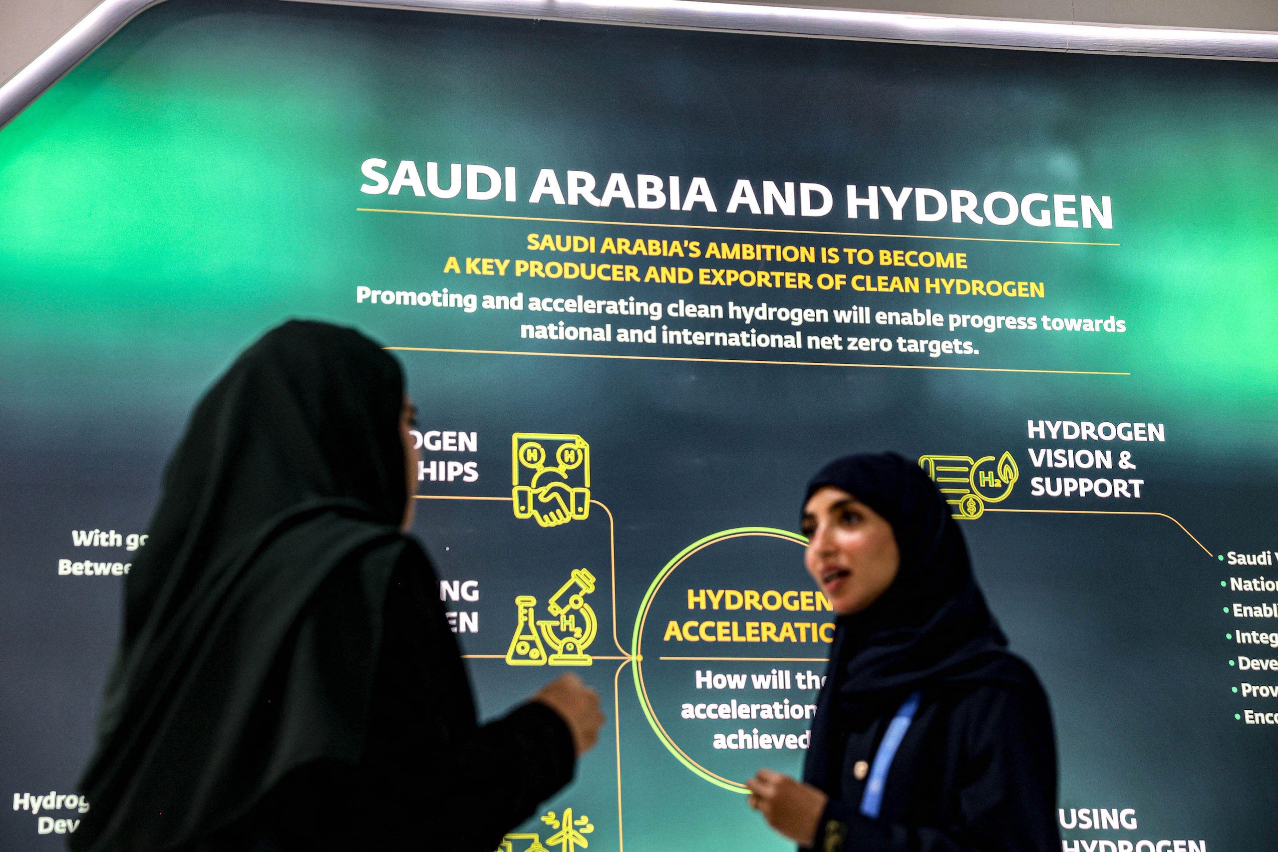 Two women in hijabs stand before a large green display board titled Saudi Arabia and Hydrogen